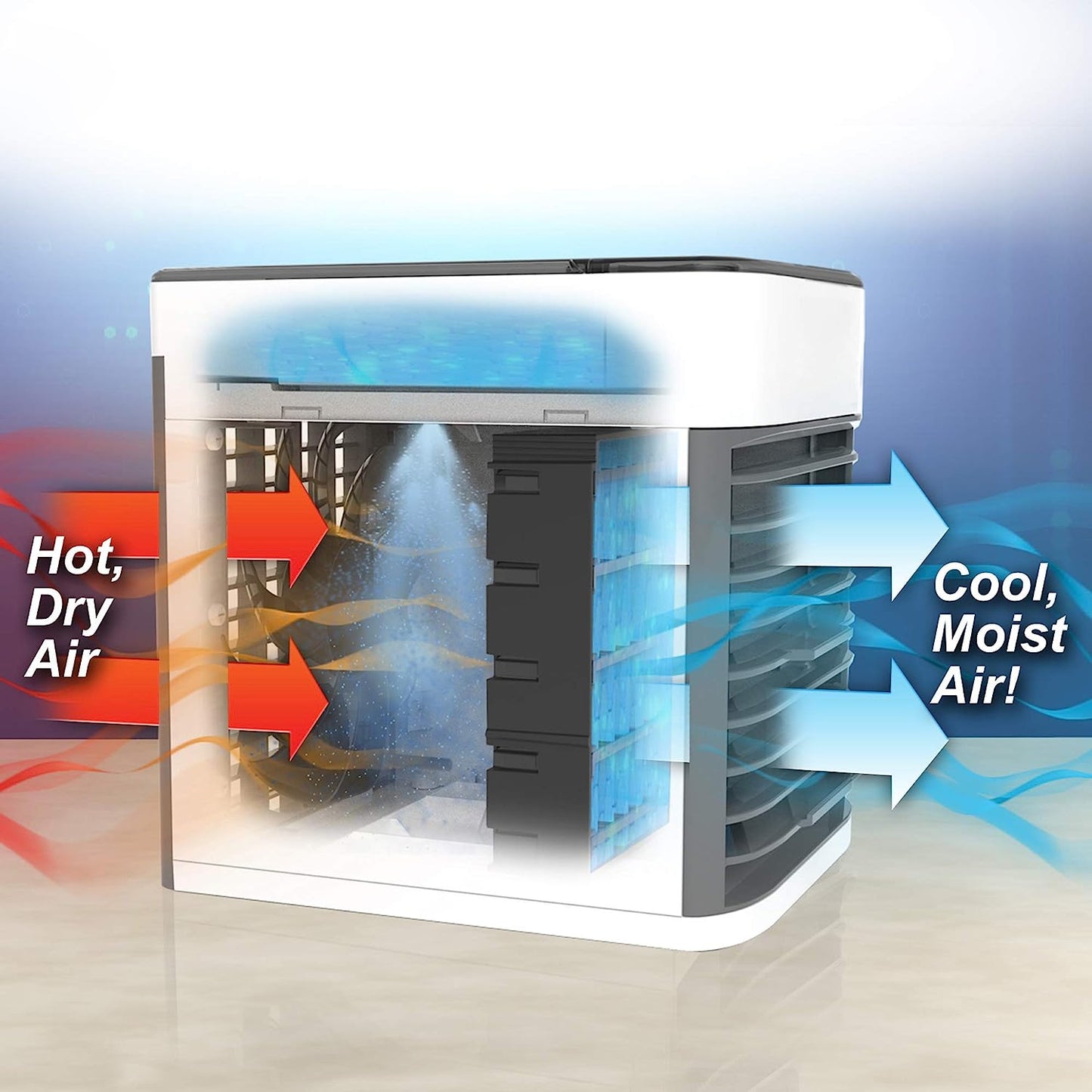 Mini Portable Air Cooler Personal Space Cooler Easy To Fill Water And Mood Led Light And Portable Air Conditioner Device Cool Any Space Like Home Office