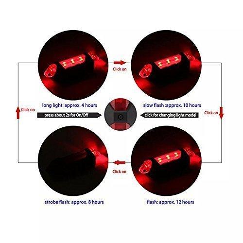 Rechargeable Bicycle Front Waterproof Led Light (Red)