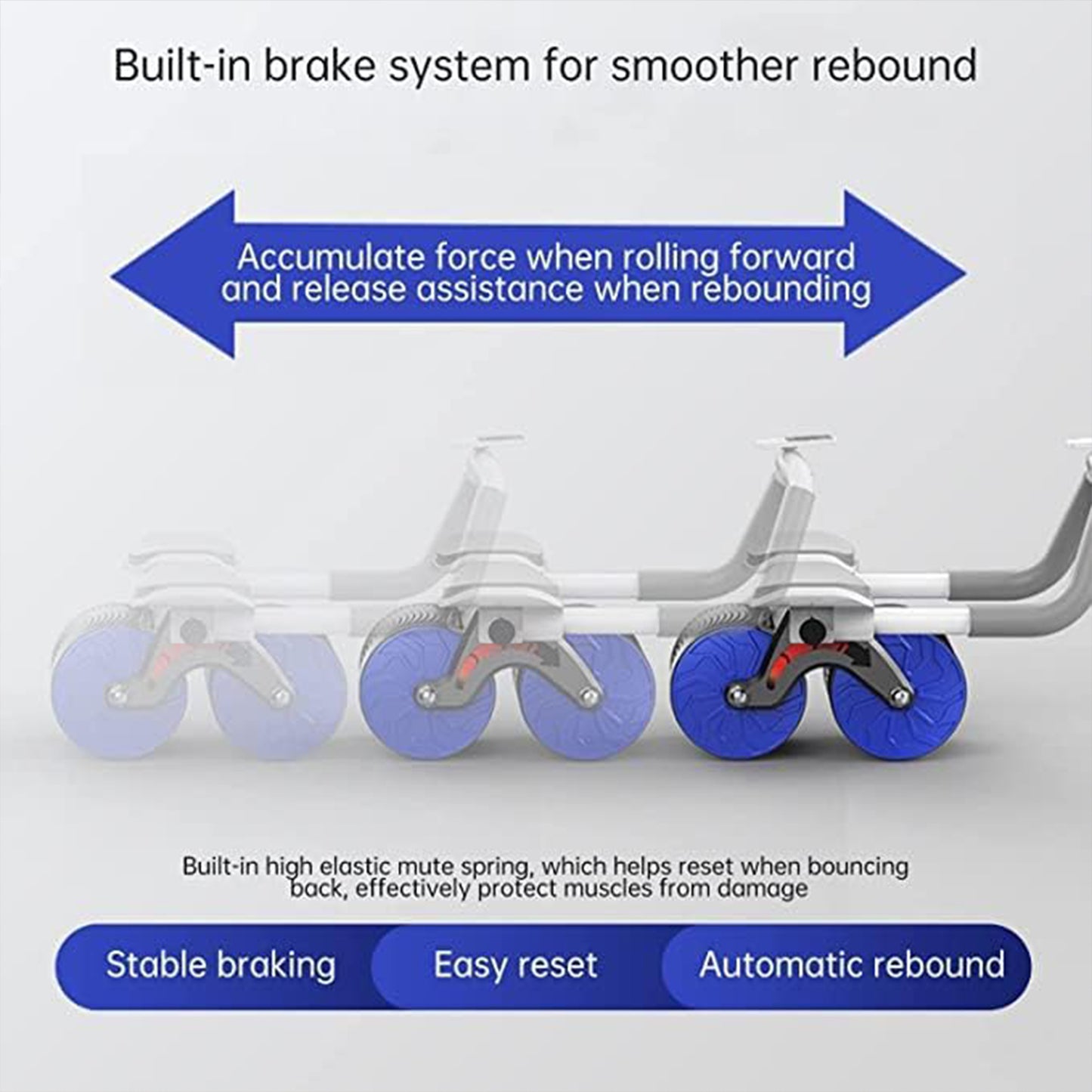 Abdominal Roller Wheel Automatic Rebound Sponge Handle Double Wheel Abdominal Roller Non-slip Timer Function With Elbow Support For Exercises For Body Fitness Strength Training Home Gym