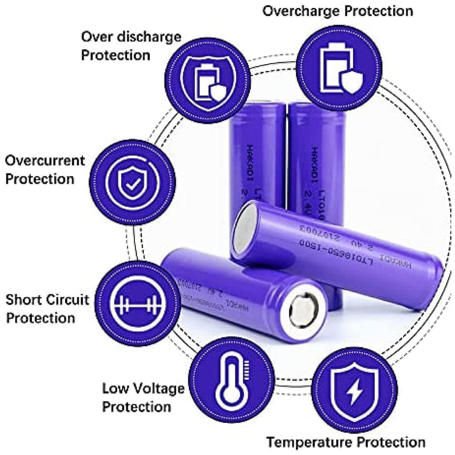 High-capacity Released Rechargeable Batteries 3.7v 1200mah Flat Top Lithium Rechargeable Battery (1pc)