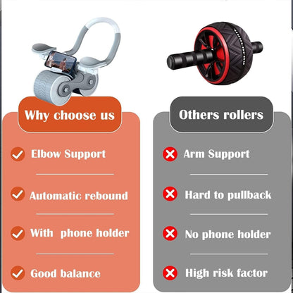 Abdominal Roller Wheel Automatic Rebound Sponge Handle Double Wheel Abdominal Roller Non-slip Timer Function With Elbow Support For Exercises For Body Fitness Strength Training Home Gym
